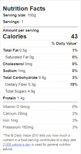 nutrition facts blackberries mora silvestre