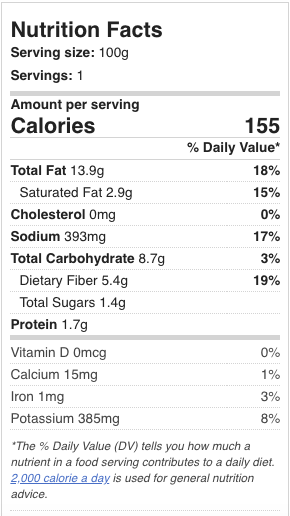 nutrition facts guacamole saluzzo