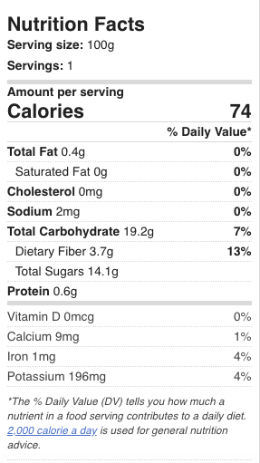 nutrition facts sangria saluzzo
