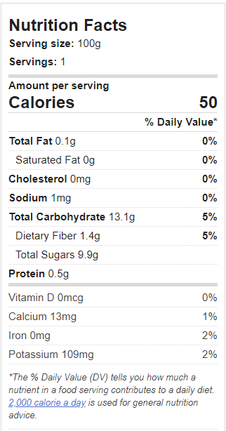 nutrition facts piña pineapple
