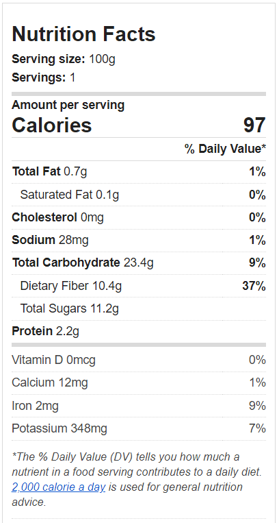 nutrition facts maracuya